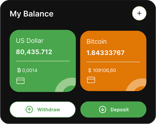 Ferm Deeliendom dashboard-overzicht van het geautomatiseerde handelsplatform